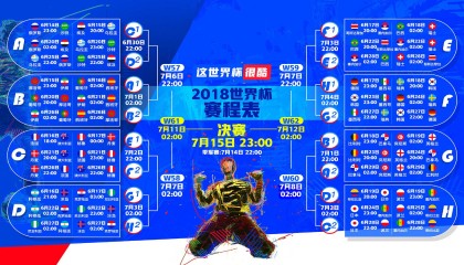 世界杯2026-2026世界杯B组生死战，克罗地亚狂飙横扫比利时，塔雷米导演伊朗绝地反击